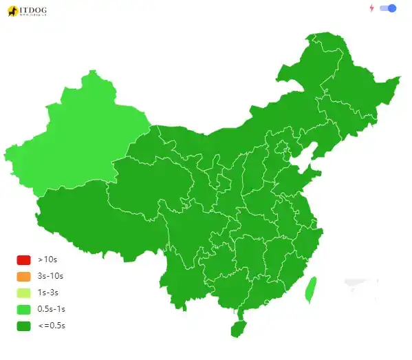 CDN加速效果与维护提示